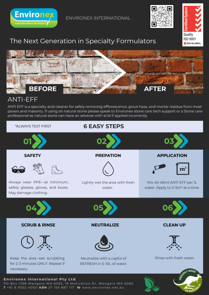 Environex - Anti EFF Cleaner Product